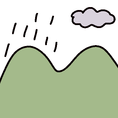 南山雲起これば北山雨下る