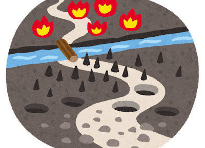 支障 の意味と使い方や例文 支障をきたす とは 類義語 対義語 二字熟語の百科事典