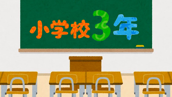 小学校３年生で習う漢字の二字熟語一覧 二字熟語の百科事典