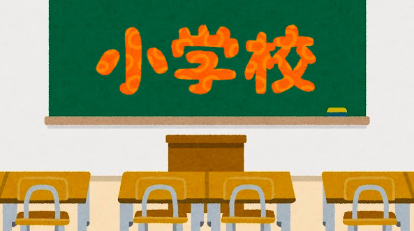 小学校３年生で習う漢字の二字熟語一覧 二字熟語の百科事典