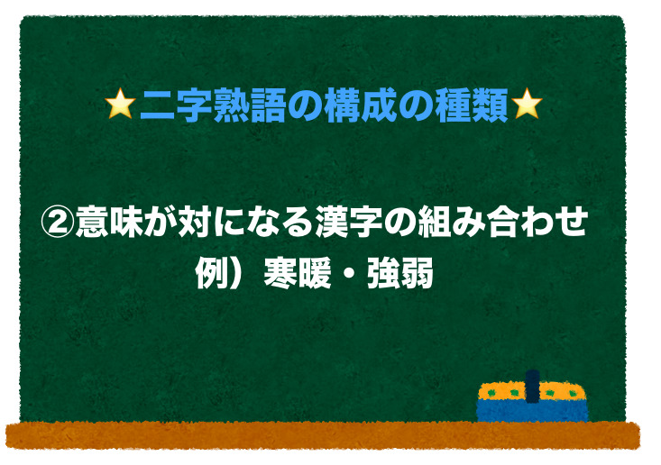 二字熟語の構成 組み立て 12種類と一覧表 高校入試 二字熟語の百科事典