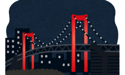 22 5月 二字熟語の百科事典 23ページ目