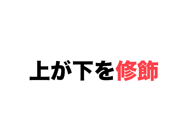 上の漢字が下の漢字を修飾する二字熟語 一覧 漢字の組み合わせ 二字熟語の百科事典