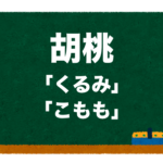 胡瓜の読み方 きゅうり と そばうり 正しいのは 二字熟語の百科事典