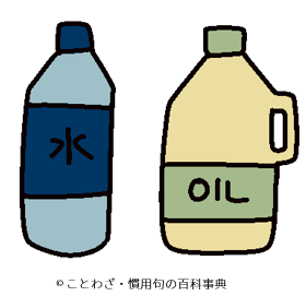 水と油