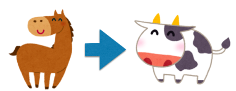 馬を牛に乗り換える の意味と使い方の例文 語源由来 対義語 ことわざ 慣用句の百科事典