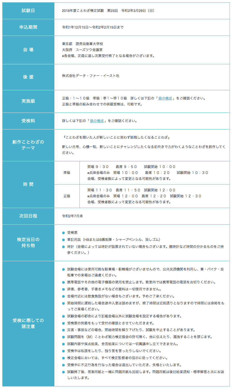 ことわざ検定の魅力とは 子供から大人まで役立つ検定資格 ことわざ 慣用句の百科事典