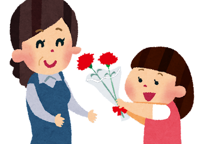 感謝に関することわざ ことわざ 慣用句の百科事典