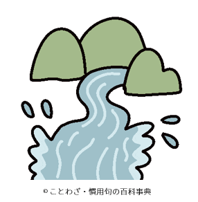賀茂川の水