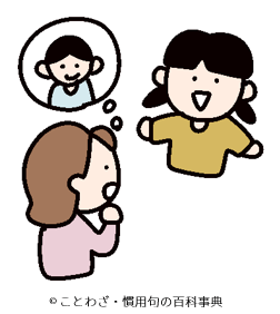 其の子を知らざれば其の友を視よ