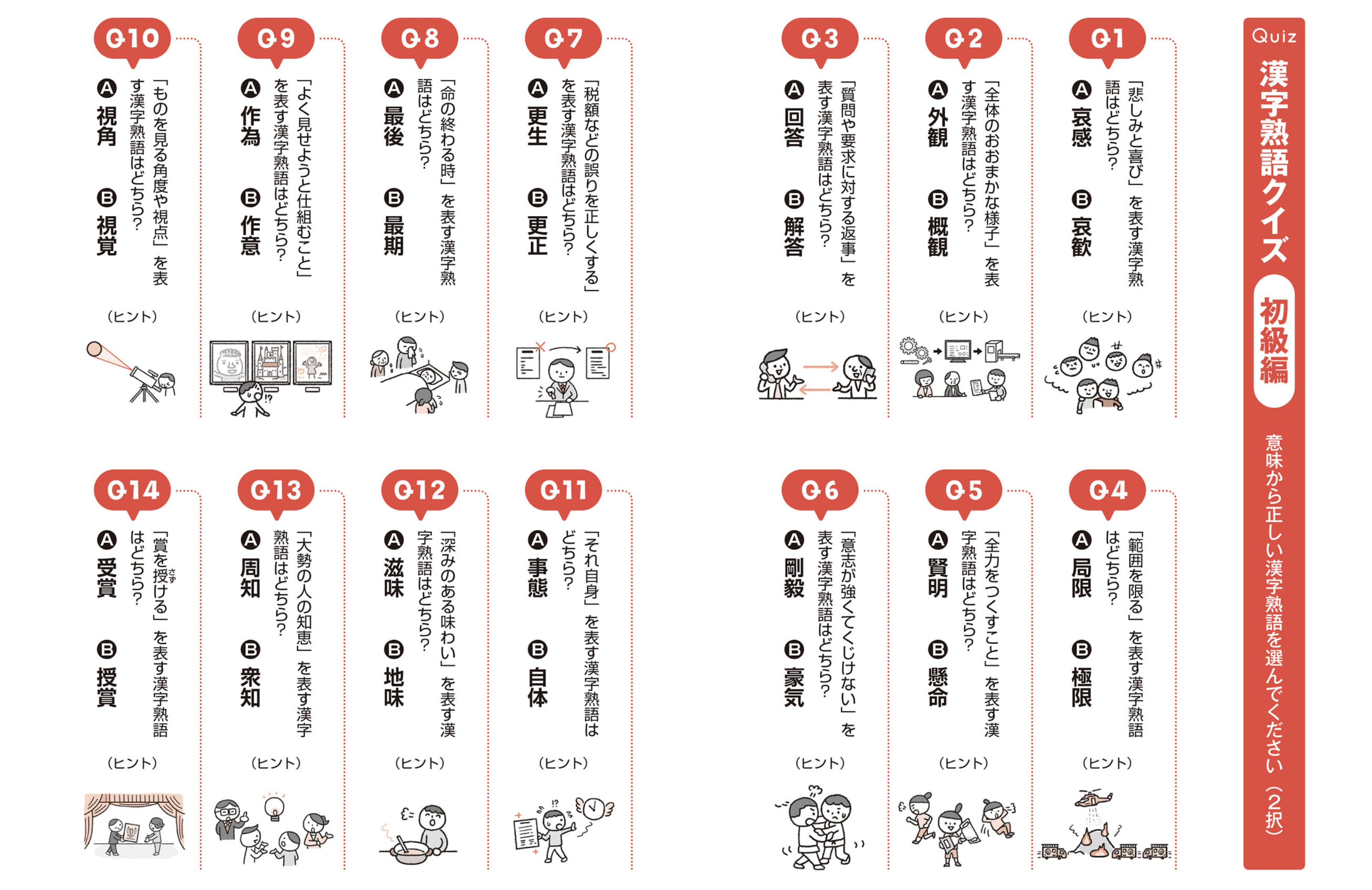 『漢字熟語の使い分け図鑑』の中身紹介