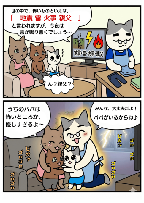 「地震雷火事親父」の漫画