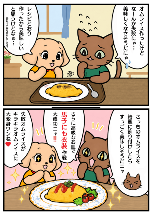 馬子にも衣装の漫画